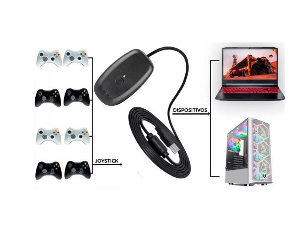 &uu JOYSTICK XBOX 360 RECEPTOR PC USB (XB002)